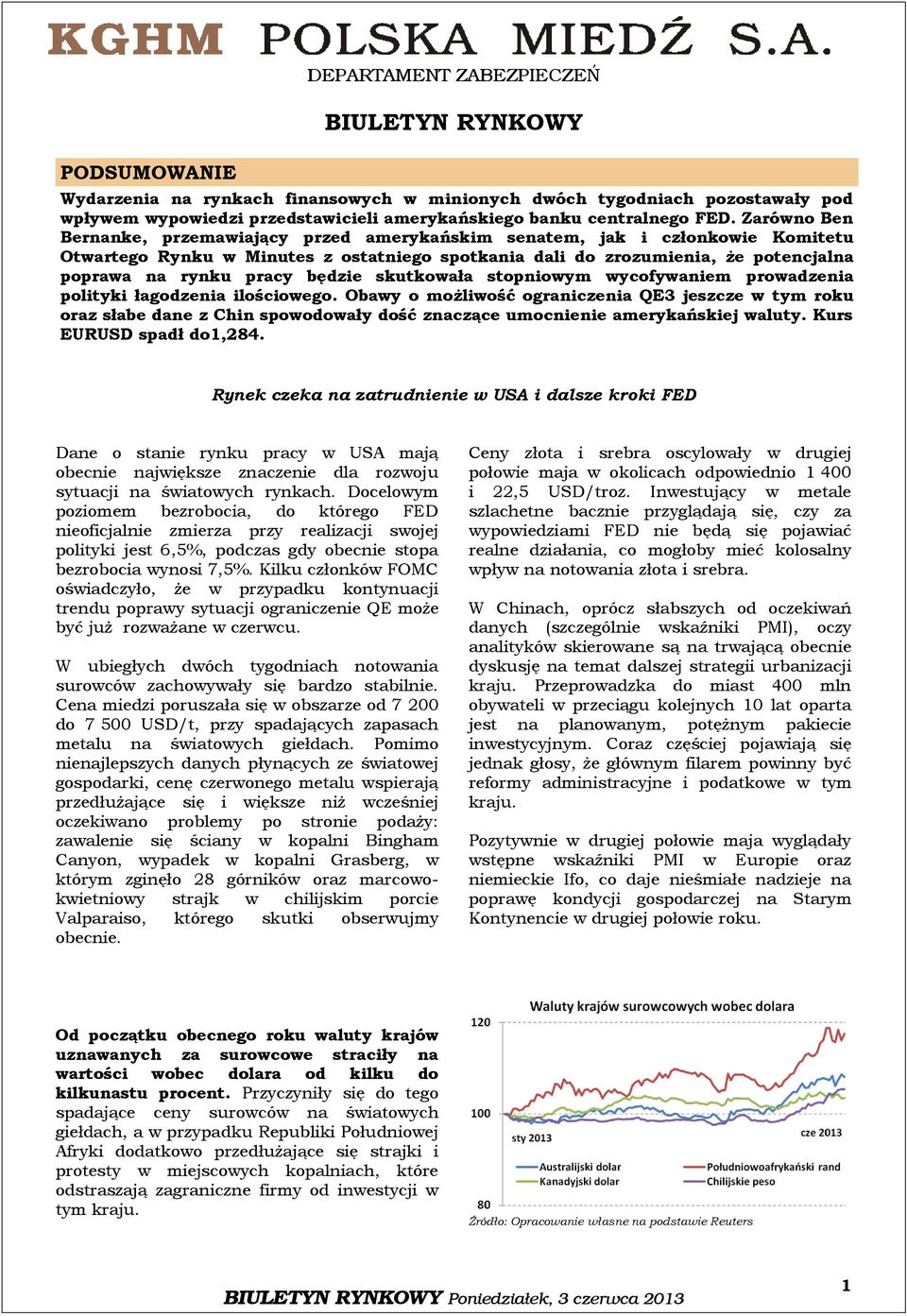 Zarówno Ben Bernanke, przemawiający przed amerykańskim senatem, jak i członkowie Komitetu Otwartego Rynku w Minutes z ostatniego spotkania dali do zrozumienia, że potencjalna poprawa na rynku pracy