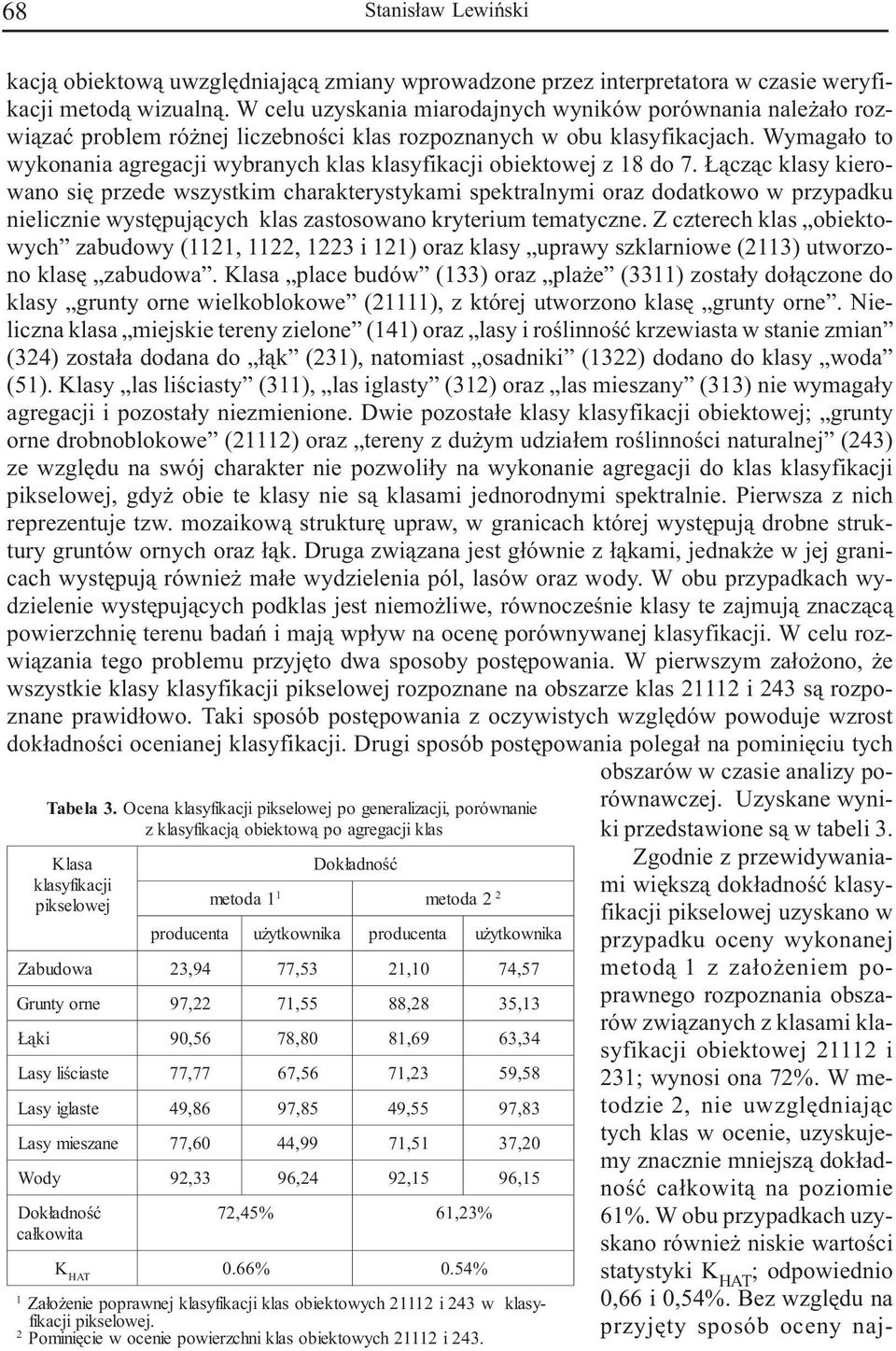 m 2 u ytkownik a Zabudowa 23,94 77,53 21,10 74,57 Grunty orne 97,22 71,55 88,28 35,13 ¹ki 90,56 78,80 81,69 63,34 Lasy liœciaste 77,77 67,56 71,23 59,58 Lasy iglaste 49,86 97,85 49,55 97,83 Lasy