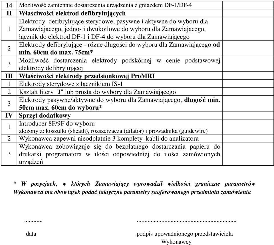 75cm* Możliwość dostarczenia elektrody podskórnej w cenie podstawowej elektrody defibrylującej III Właściwości elektrody przedsionkowej ProMRI 1 Elektrody sterydowe z łącznikiem IS-1 2 Kształt litery