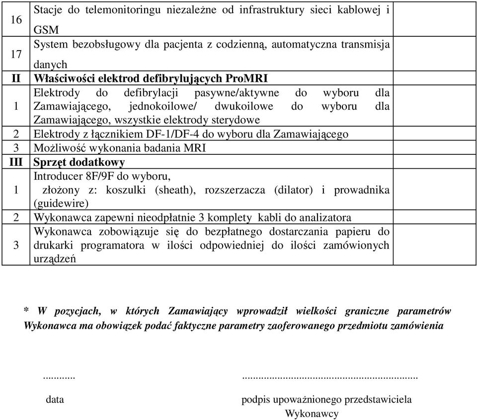 do wyboru dla Zamawiającego Możliwość wykonania badania MRI III Sprzęt dodatkowy Introducer 8F/9F do wyboru, 1 złożony z: koszulki (sheath), rozszerzacza (dilator) i prowadnika (guidewire) 2