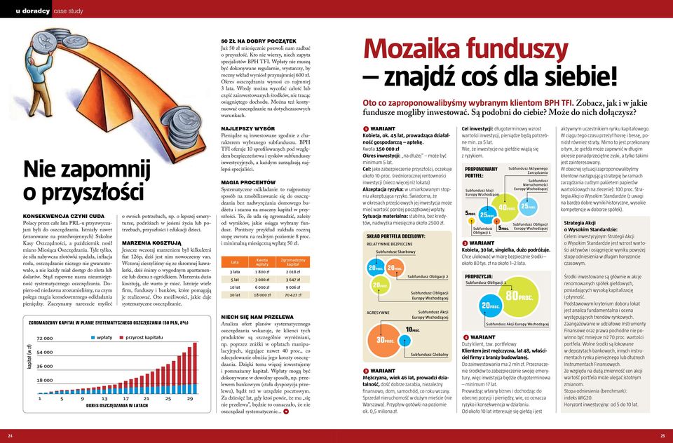 Wtedy można wycofać całość lub część zainwestowanych środków, nie tracąc osiągniętego dochodu. Można też kontynuować oszczędzanie na dotychczasowych warunkach. Mozaika funduszy znajdź coś dla siebie!