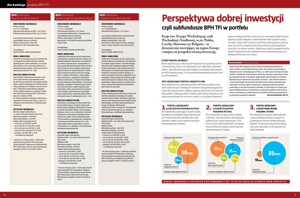 Czas trwania Subfunduszu: nieograniczony Częstotliwość wyceny: dzienna Waluta Subfunduszu: PLN, EUR Benchmark: CECE extended Index Zarządzający: Robert Fijołek, Bartłomiej Michalski PROFIL INWESTORA