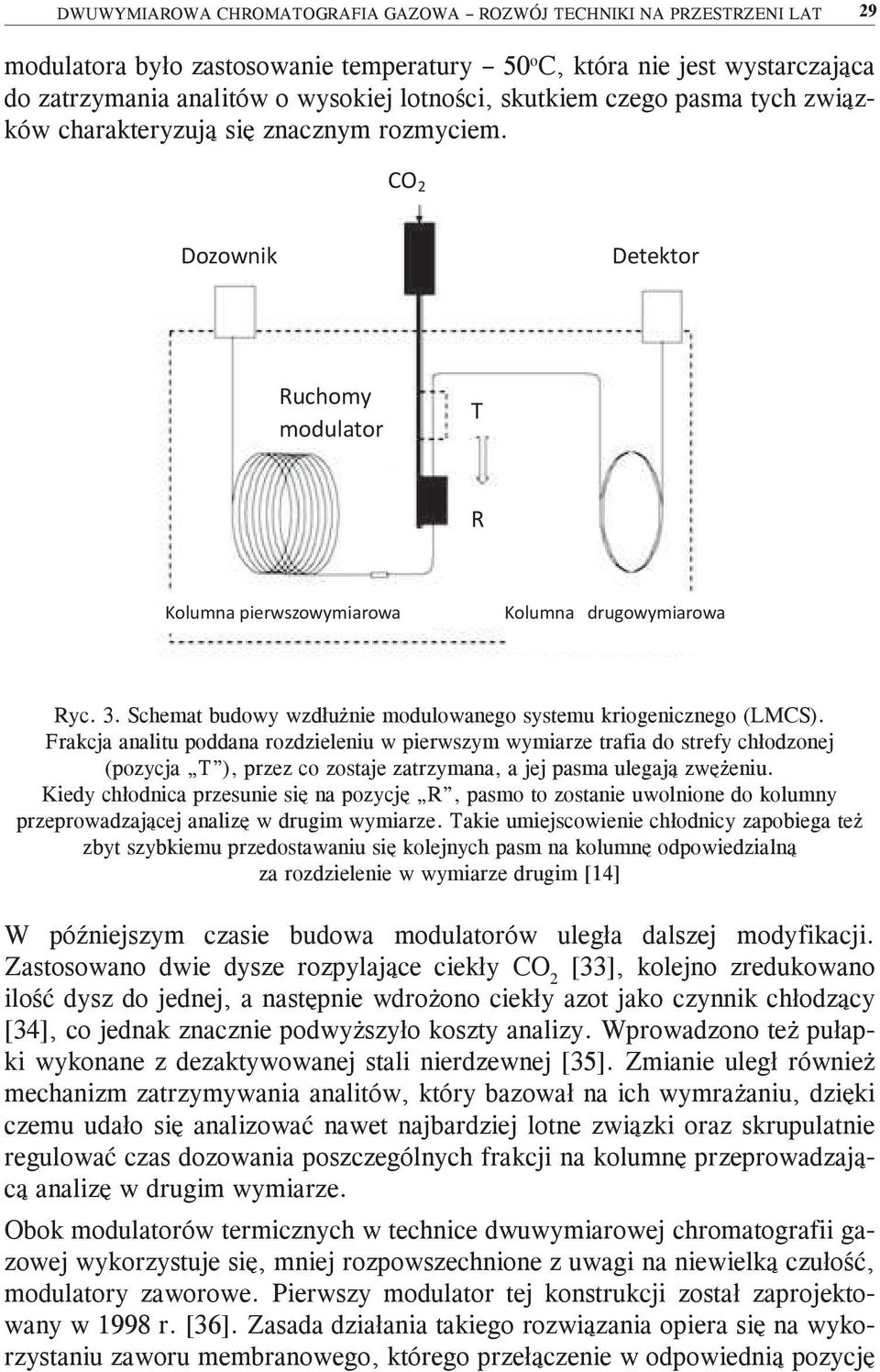 Schemat budowy wzdłużnie modulowanego systemu kriogenicznego (LMCS).