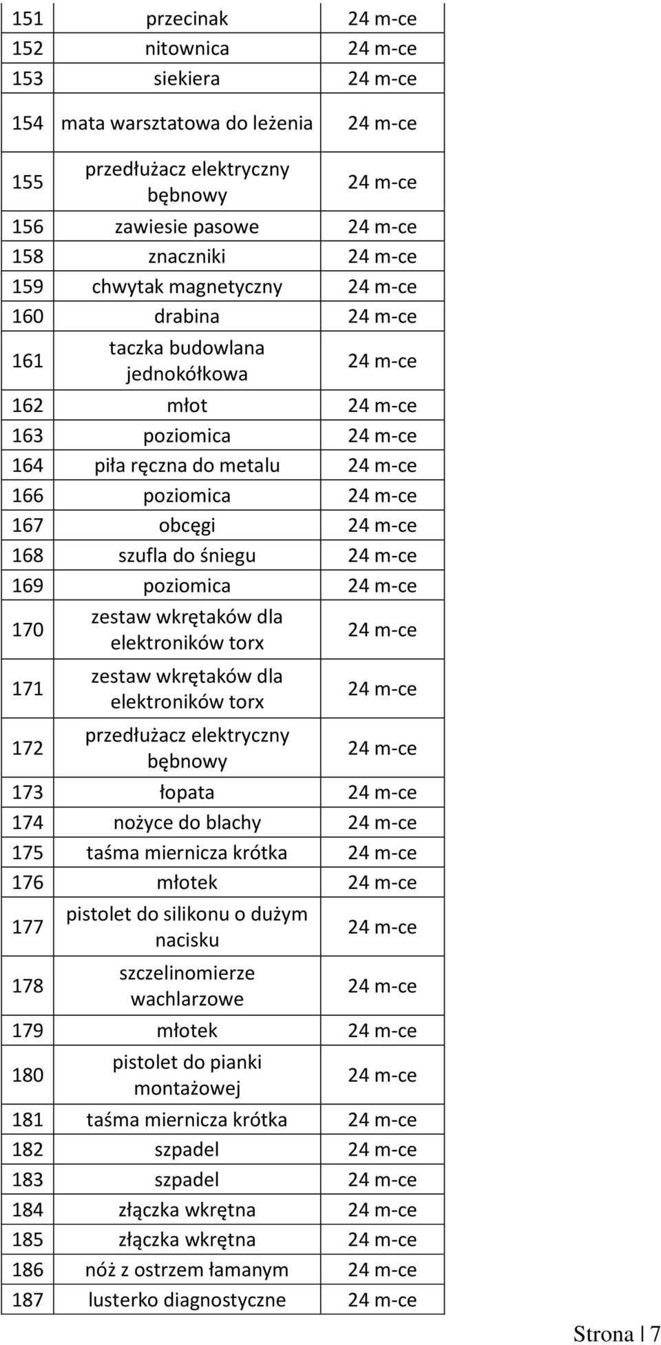 wkrętaków dla elektroników torx przedłużacz elektryczny bębnowy 173 łopata 174 nożyce do blachy 175 taśma miernicza krótka 176 młotek 177 178 pistolet do silikonu o dużym nacisku szczelinomierze