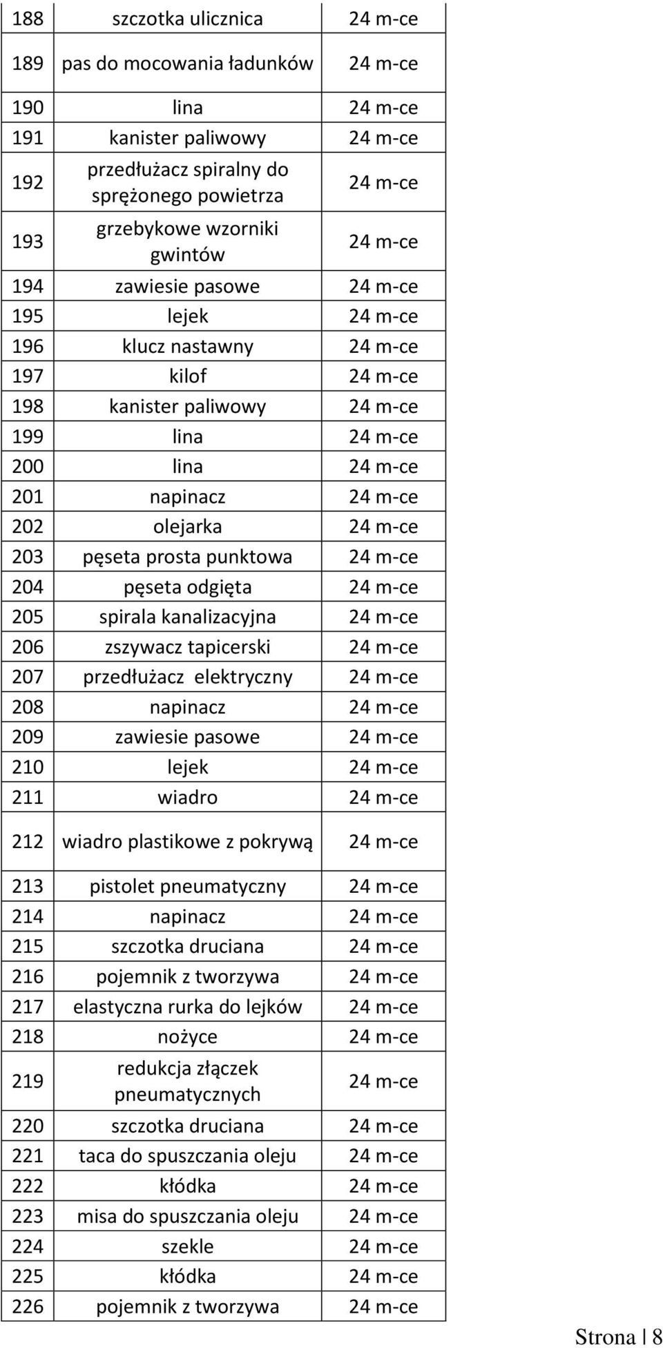 przedłużacz elektryczny 208 napinacz 209 zawiesie pasowe 210 lejek 211 wiadro 212 wiadro plastikowe z pokrywą 213 pistolet pneumatyczny 214 napinacz 215 szczotka druciana 216 pojemnik z tworzywa 217