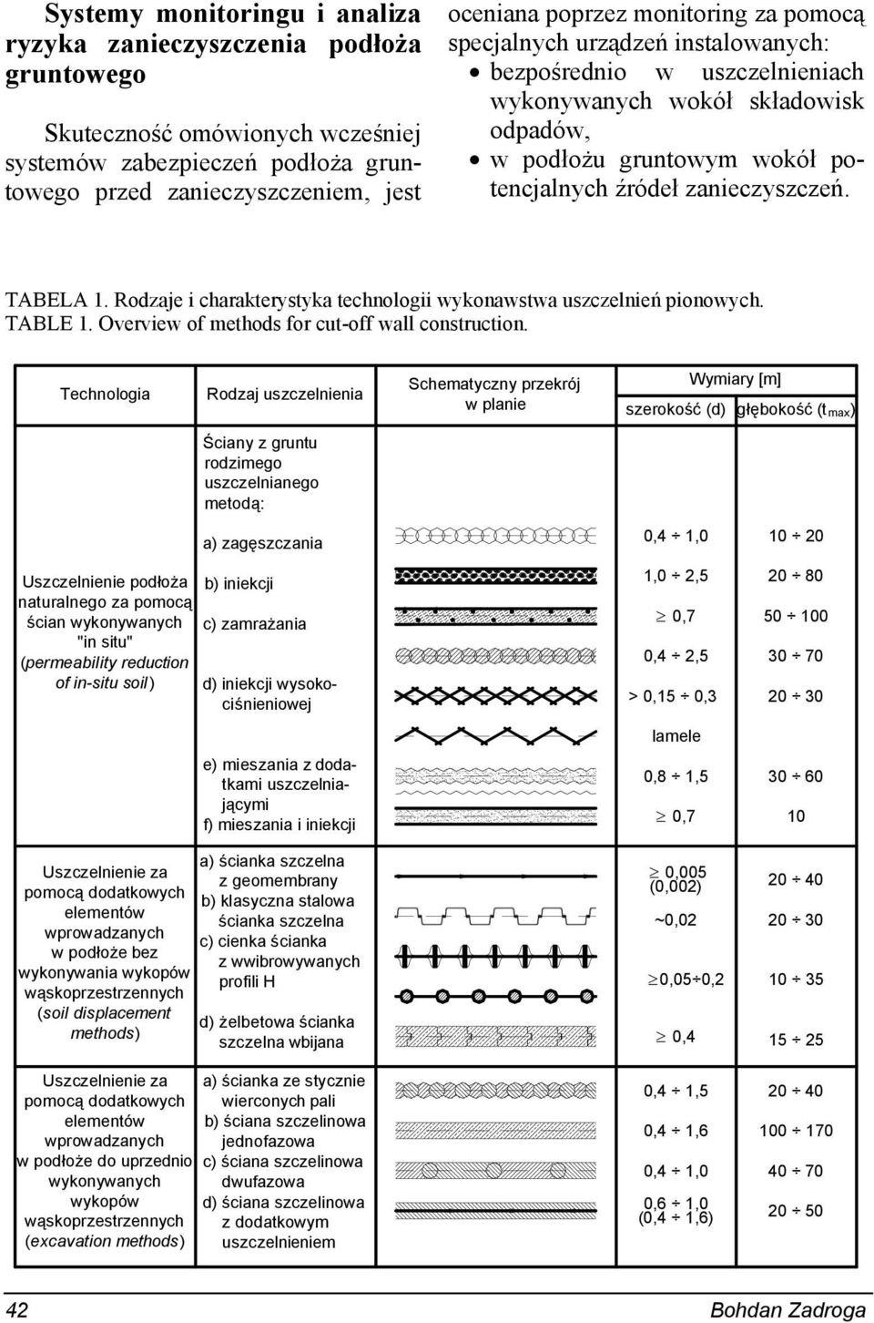 Rodzaje i charakterystyka technologii wykonawstwa uszczelnień pionowych. TABLE 1. Overview of methods for cut-off wall construction.