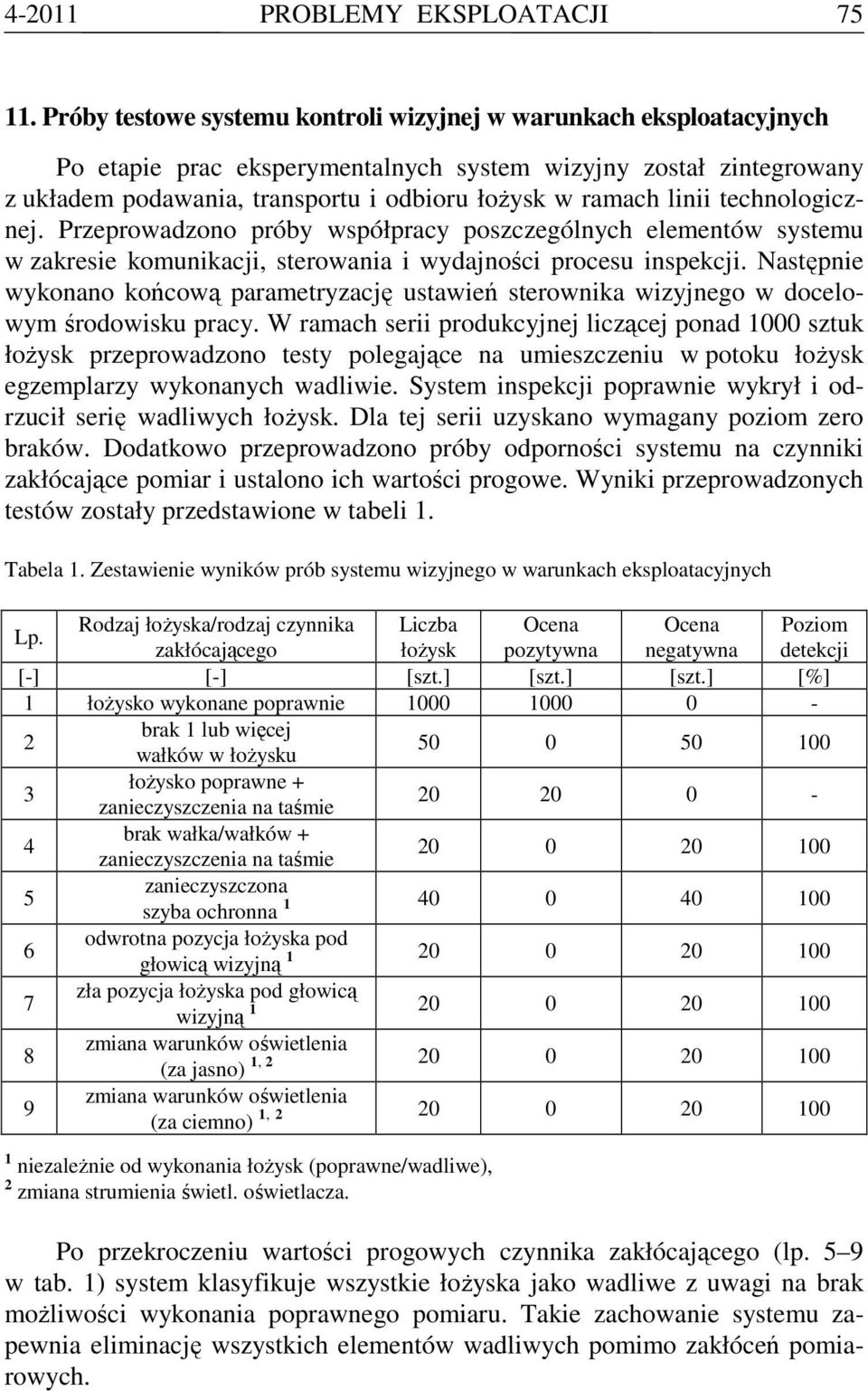 linii technologicznej. Przeprowadzono próby współpracy poszczególnych elementów systemu w zakresie komunikacji, sterowania i wydajności procesu inspekcji.