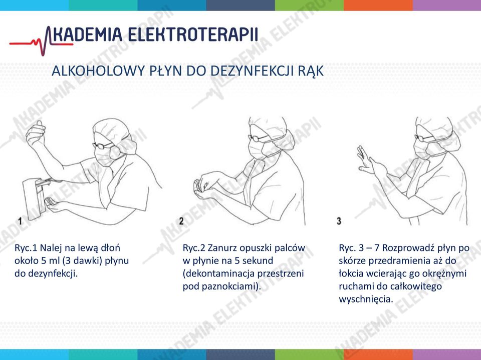 2 Zanurz opuszki palców w płynie na 5 sekund (dekontaminacja przestrzeni pod