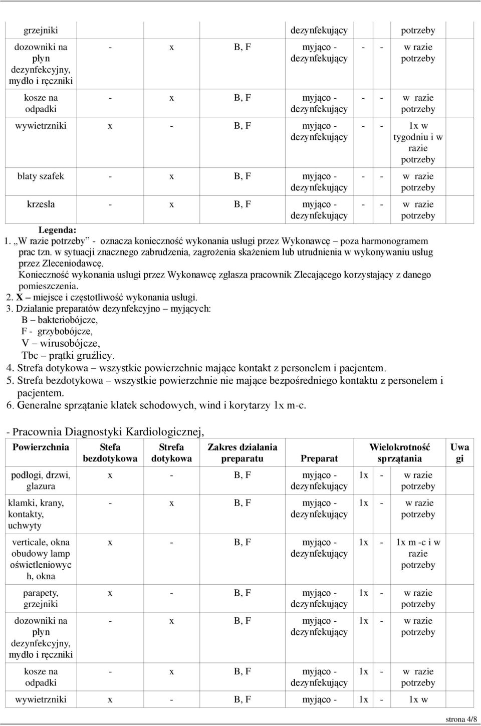 Konieczność wykonania usługi przez Wykonawcę zgłasza pracownik Zlecającego korzystający z danego pomieszczenia. 2. X miejsce i częstotliwość wykonania usługi. 3.