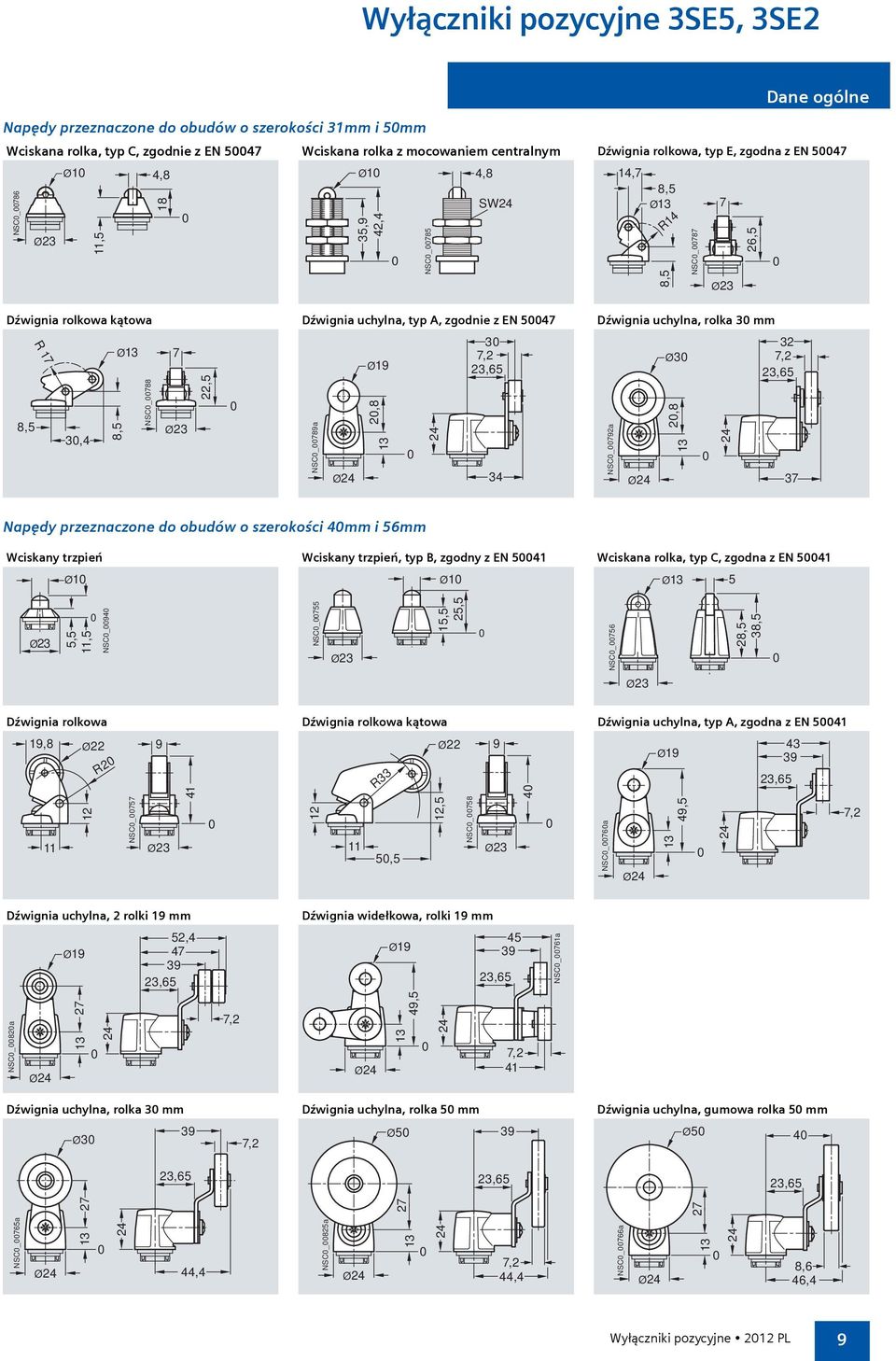 NSC0_00789a Ø24 Ø19 20,8 13 0 0 NSC0_00785 24 4,8 SW24 30 7,2 23,65 34 NSC0_00792a 14,7 8,5 Ø13 7 Ø24 8,5 R14 Ø30 20,8 13 NSC0_00787 0 Ø23 24 26,5 0 32 7,2 23,65 37 Napędy przeznaczone do obudów o