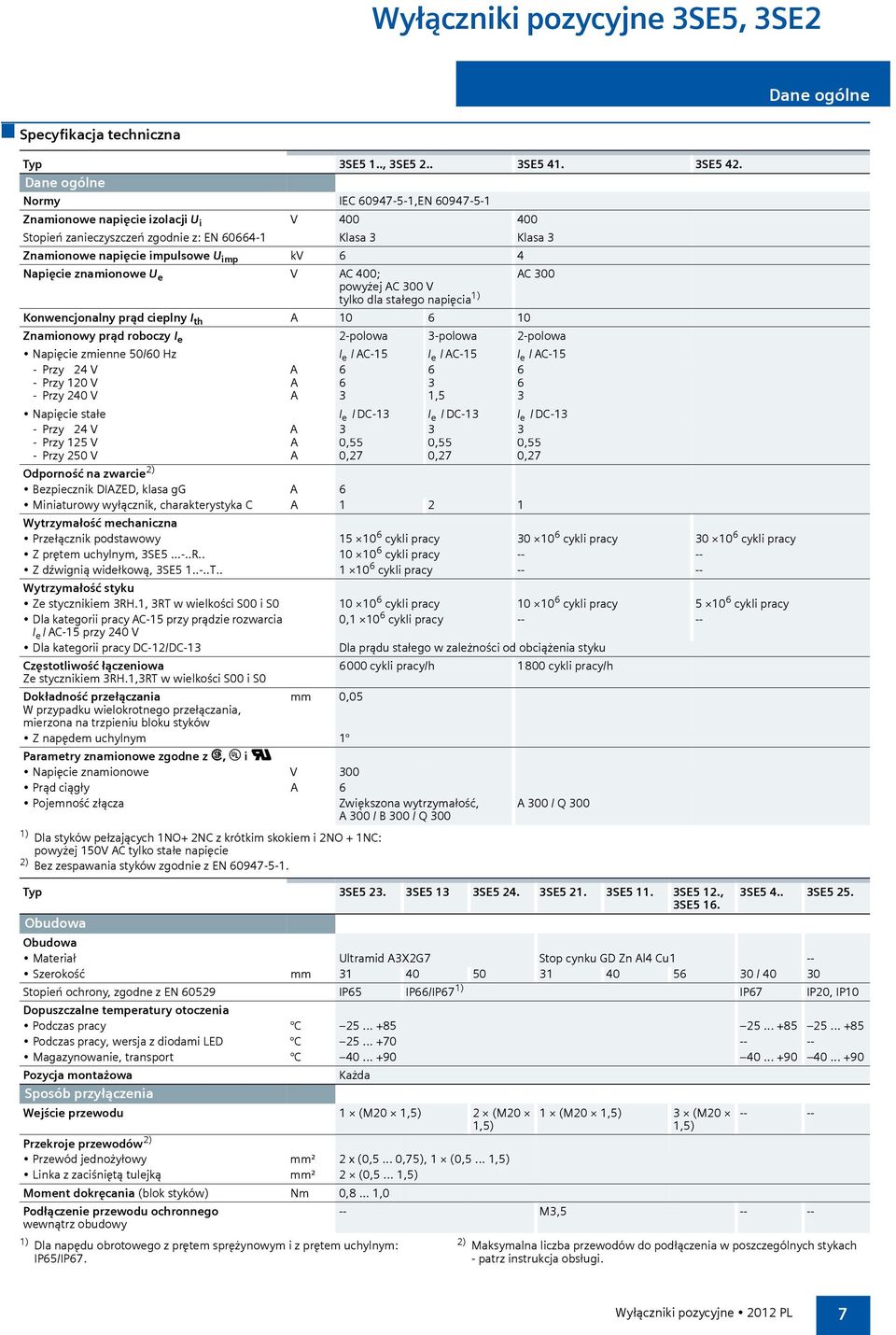 Napięcie znamionowe U e V AC 400; powyżej AC 300 V tylko dla stałego napięcia 1) Konwencjonalny prąd cieplny I th A 10 6 10 AC 300 Znamionowy prąd roboczy I e 2-polowa 3-polowa 2-polowa Napięcie