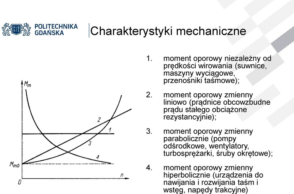 moment oporowy zmienny liniowo (prądnice obcowzbudne prądu stałego obciążone rezystancyjnie); 3.