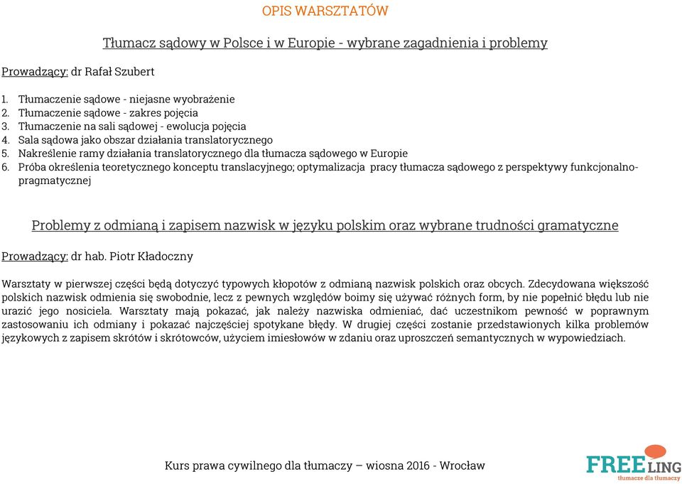 Próba określenia teoretycznego konceptu translacyjnego; optymalizacja pracy tłumacza sądowego z perspektywy funkcjonalnopragmatycznej Problemy z odmianą i zapisem nazwisk w języku polskim oraz