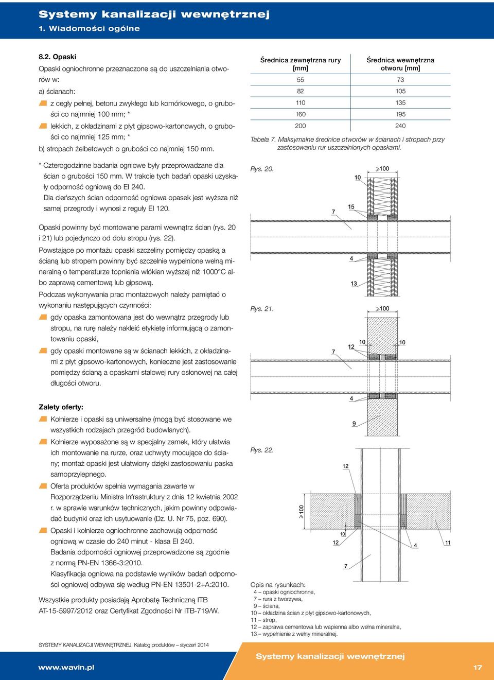 gipsowo-kartonowych, o grubości co najmniej 125 mm; * b) stropach żelbetowych o grubości co najmniej 150 mm. * Czterogodzinne badania ogniowe były przeprowadzane dla ścian o grubości 150 mm.