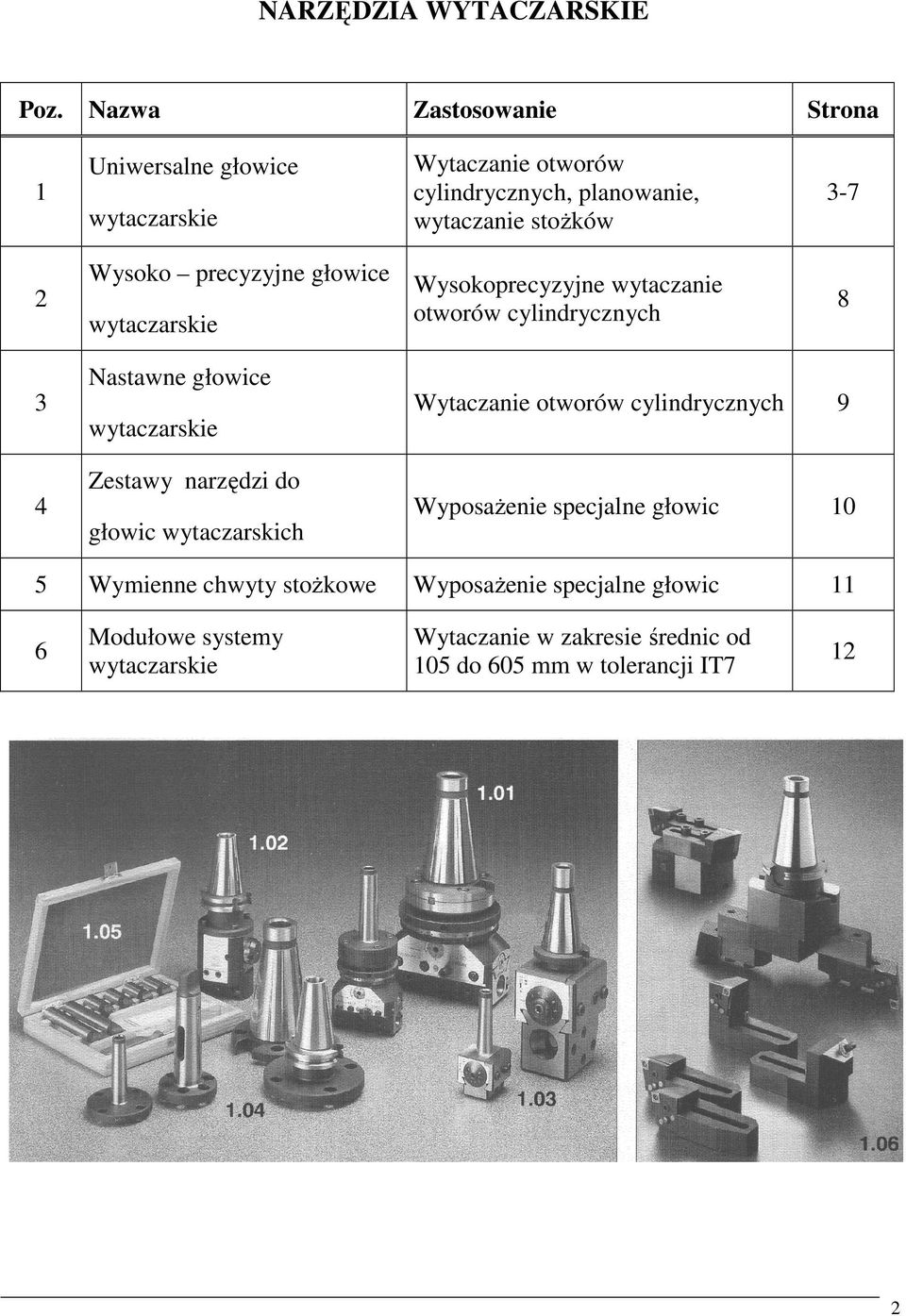 precyzyjne głowice Wysokoprecyzyjne wytaczanie otworów cylindrycznych wytaczarskie Strona 3-7 8 Nastawne głowice 3 Wytaczanie otworów