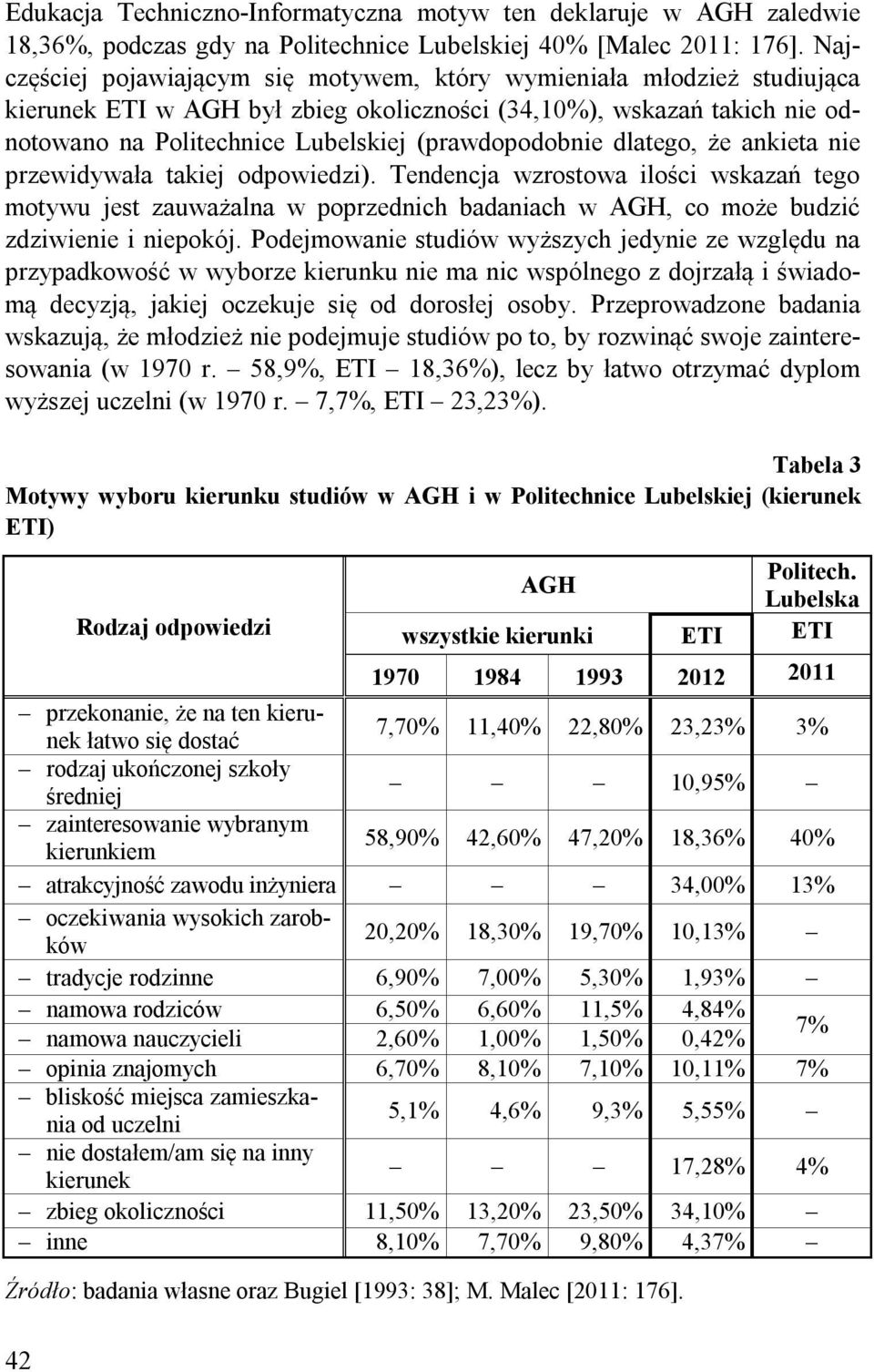 dlatego, że ankieta nie przewidywała takiej odpowiedzi). Tendencja wzrostowa ilości wskazań tego motywu jest zauważalna w poprzednich badaniach w AGH, co może budzić zdziwienie i niepokój.