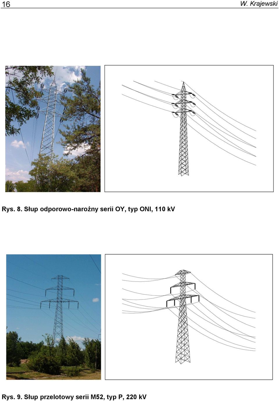 OY, typ ONI, 110 kv Rys. 9.