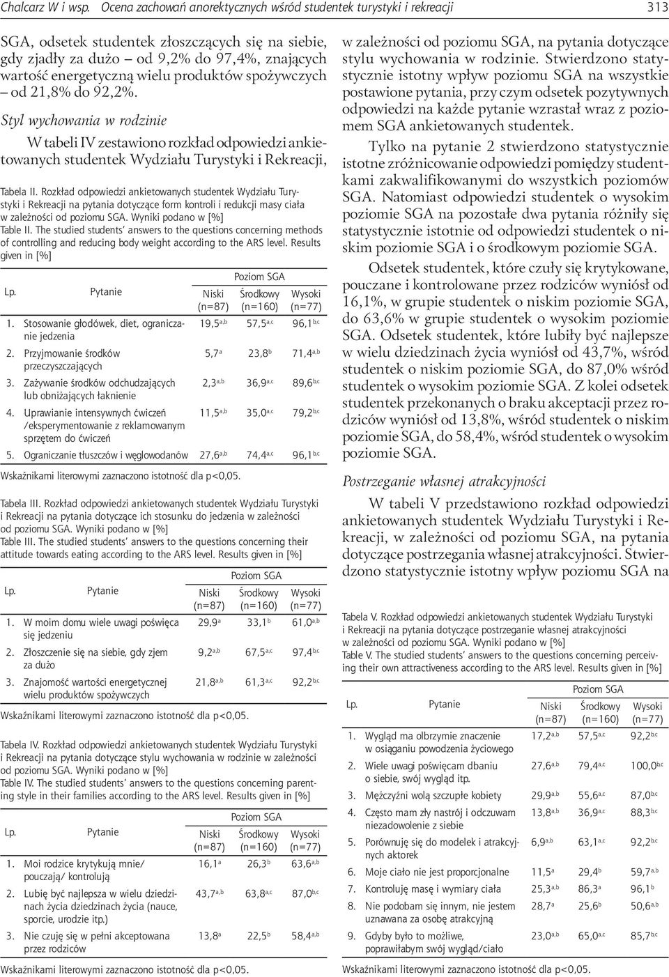 produktów spożywczych od 21,8% do 92,2%. Styl wychowania w rodzinie W tabeli IV zestawiono rozkład odpowiedzi ankietowanych studentek Wydziału Turystyki i Rekreacji, Tabela II.