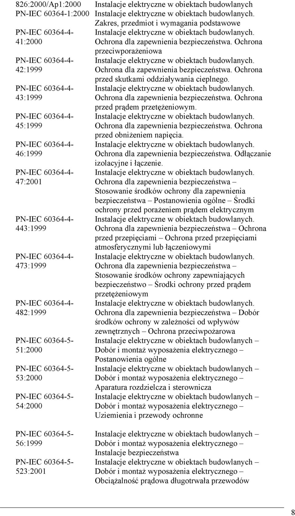 Ochrona przed skutkami oddziaływania cieplnego. Ochrona dla zapewnienia bezpieczeństwa. Ochrona przed prądem przetężeniowym. Ochrona dla zapewnienia bezpieczeństwa. Ochrona przed obniżeniem napięcia.