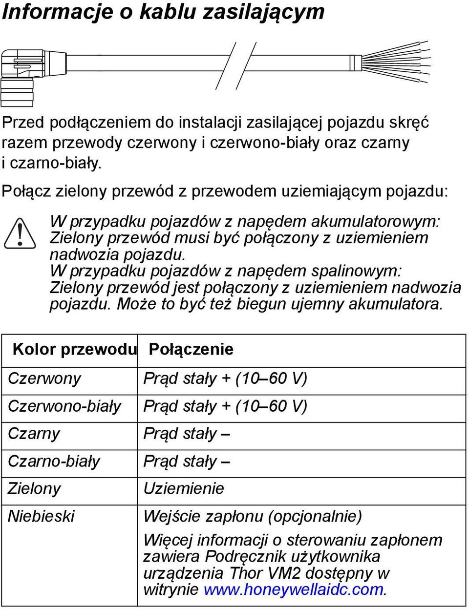 W przypadku pojazdów z napędem spalinowym: Zielony przewód jest połączony z uziemieniem nadwozia pojazdu. Może to być też biegun ujemny akumulatora.