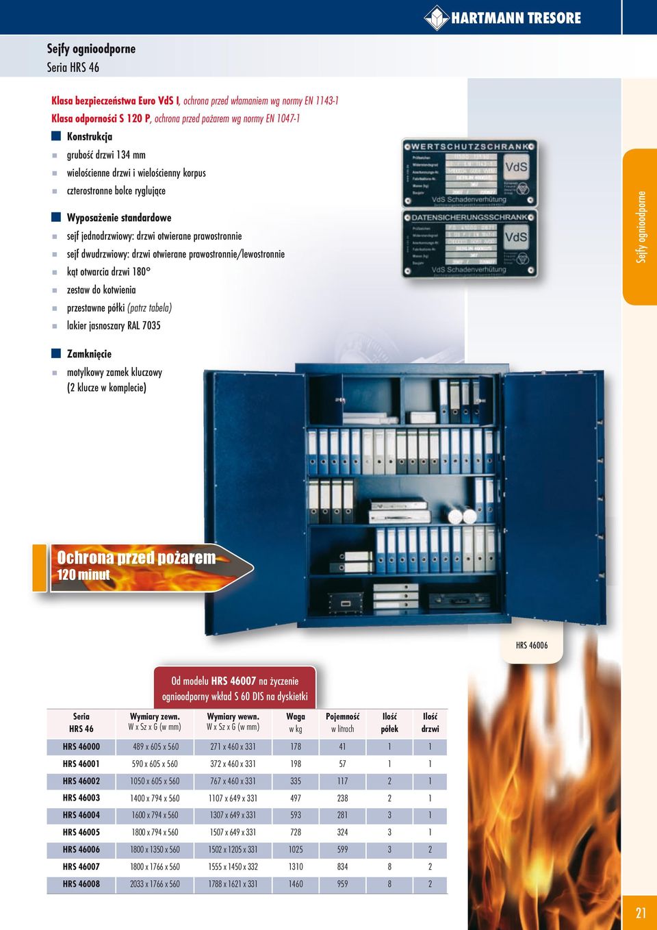 705 motylkowy zamek kluczowy ( klucze w komplecie) Ochrona przed pożarem 0 minut HRS 6006 Od modelu HRS 6007 na życzenie ognioodporny wkład S 60 DIS na dyskietki HRS 6 HRS 6000 89 x 605 x 560 7 x 60