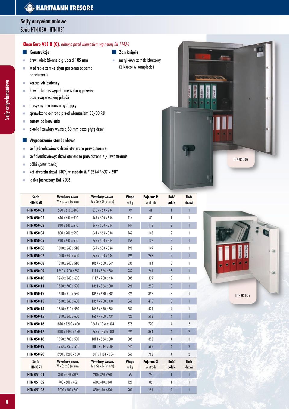 ( klucze w komplecie) 8 sejf jednoowy: otwierane prawostronnie sejf dwuowy: otwierane prawostronnie / lewostronnie półki (patrz tabela) kąt otwarcia 80, w modelu HTN 05-0/-0 90 lakier jasnoszary RAL