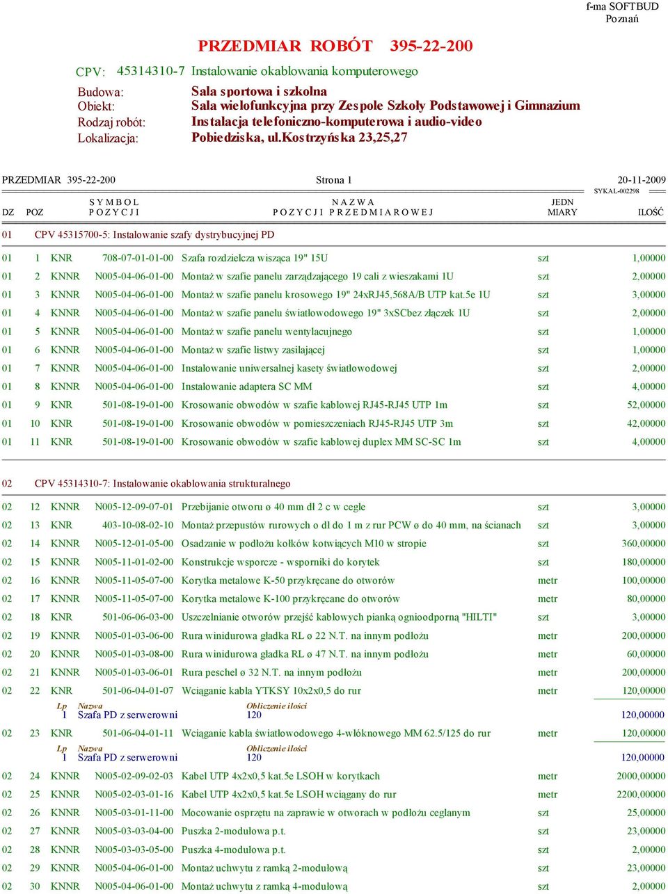 wieszakami 1U szt 2,00000 01 3 KNNR N005-04-06-01-00 Montaż w szafie panelu krosowego 19" 24xRJ45,568A/B UTP kat.