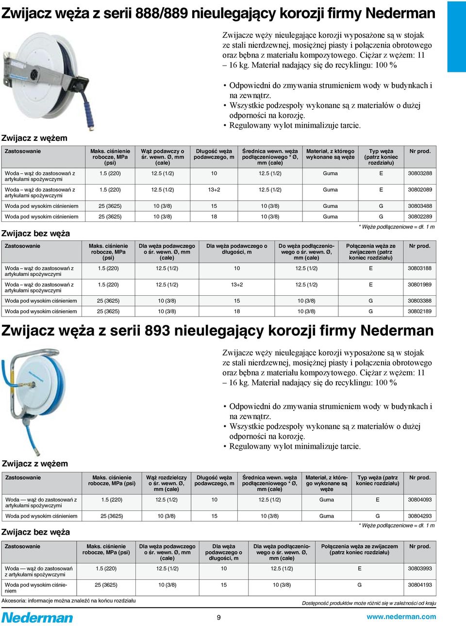 Wszystkie podzespoły wykonane są z materiałów o dużej odporności na korozję. Regulowany wylot minimalizuje tarcie.