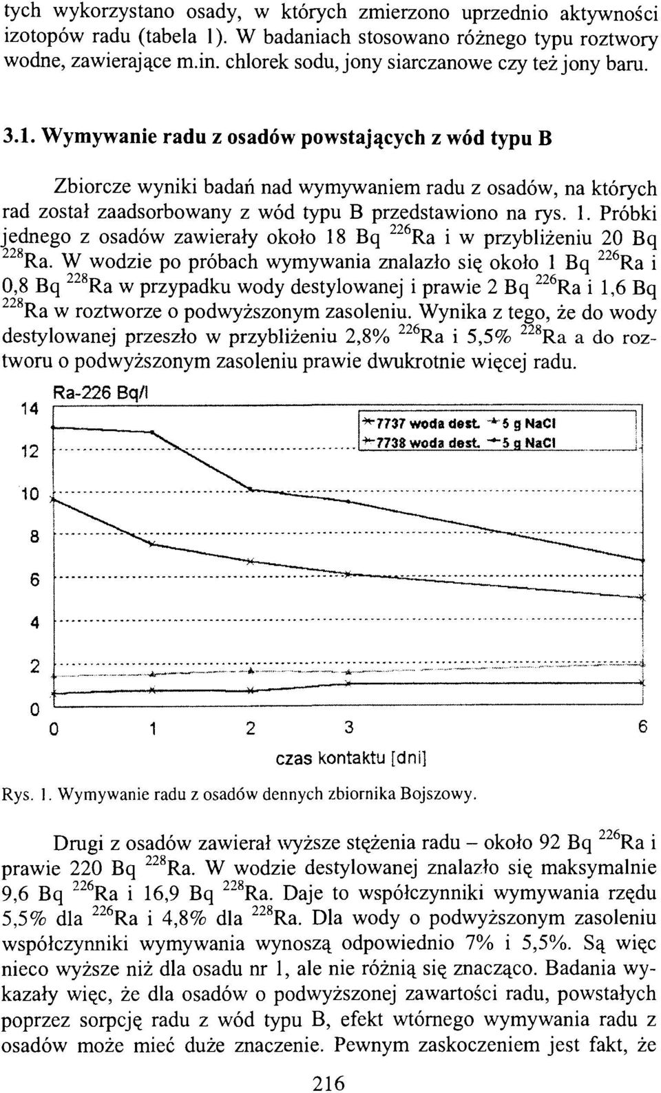 Wymywanie radu z osadów powstających z wód typu B Zbiorcze wyniki badań nad wymywaniem radu z osadów, na których rad został zaadsorbowany z wód typu B przedstawiono na rys. 1.