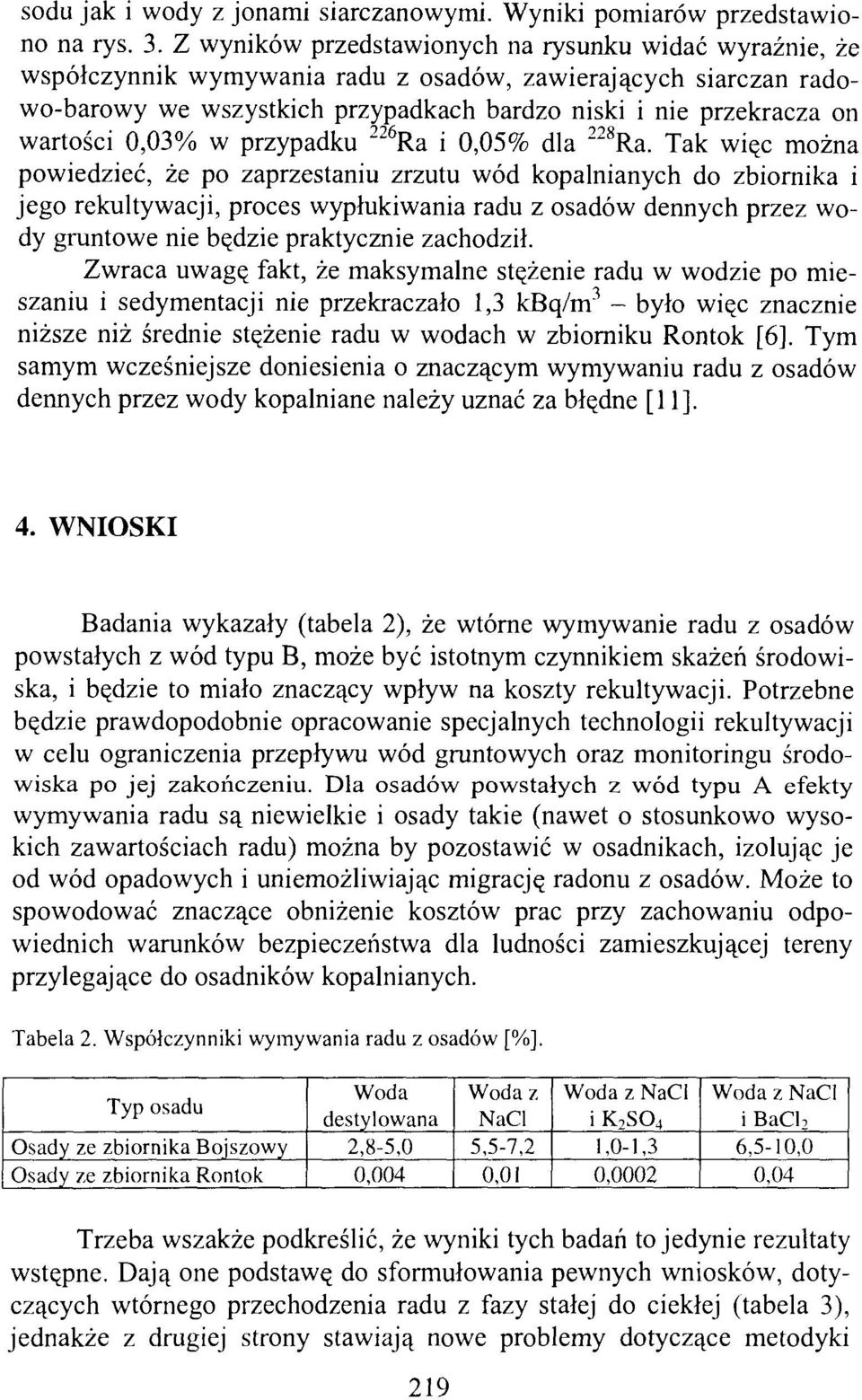 0,03% w przypadku 226 Ra i 0,05% dla 228 Ra.