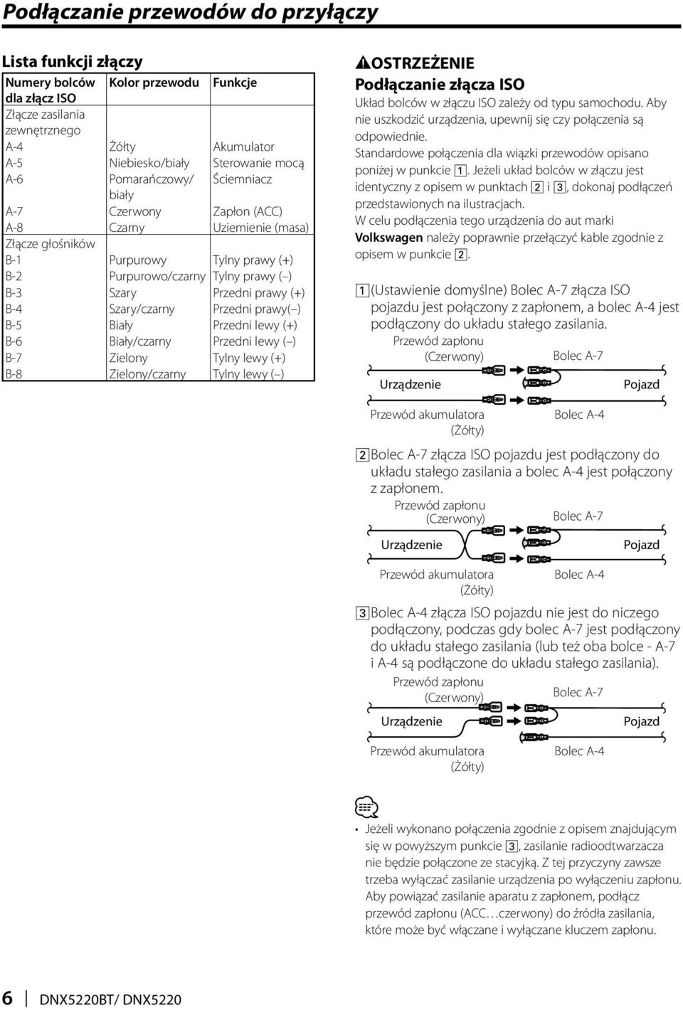 B-4 Szary/czarny Przedni prawy( ) B-5 Biały Przedni lewy (+) B-6 Biały/czarny Przedni lewy ( ) B-7 Zielony Tylny lewy (+) B-8 Zielony/czarny Tylny lewy ( ) 2OSTRZEŻENIE Podłączanie złącza ISO Układ