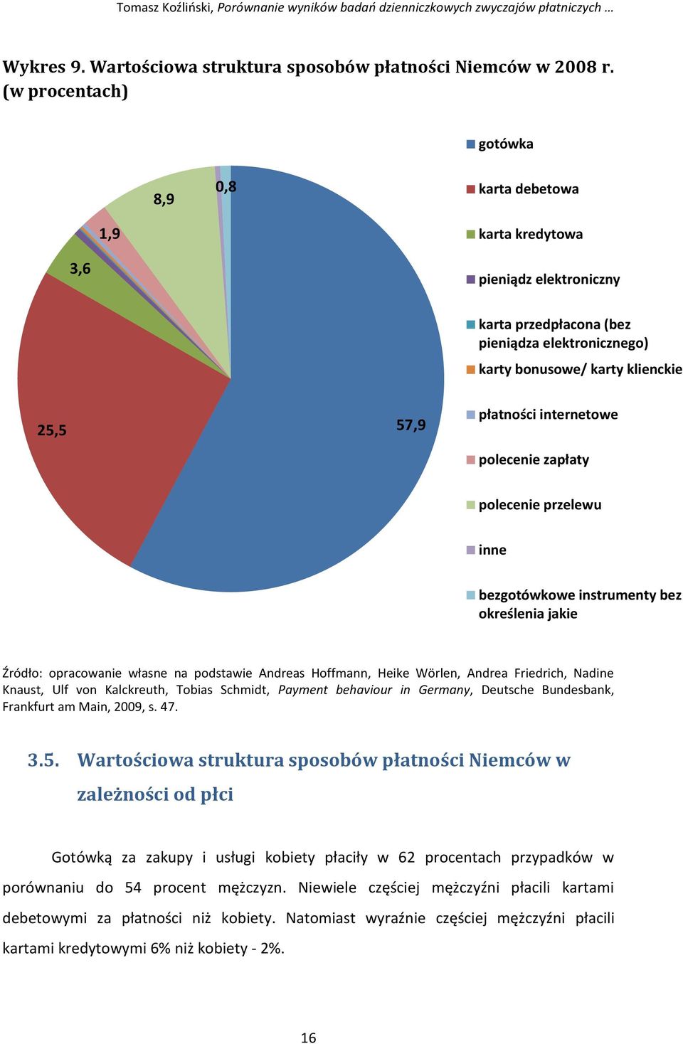 internetowe polecenie zapłaty polecenie przelewu inne bezgotówkowe instrumenty bez określenia jakie Źródło: opracowanie własne na podstawie Andreas Hoffmann, Heike Wörlen, Andrea Friedrich, Nadine