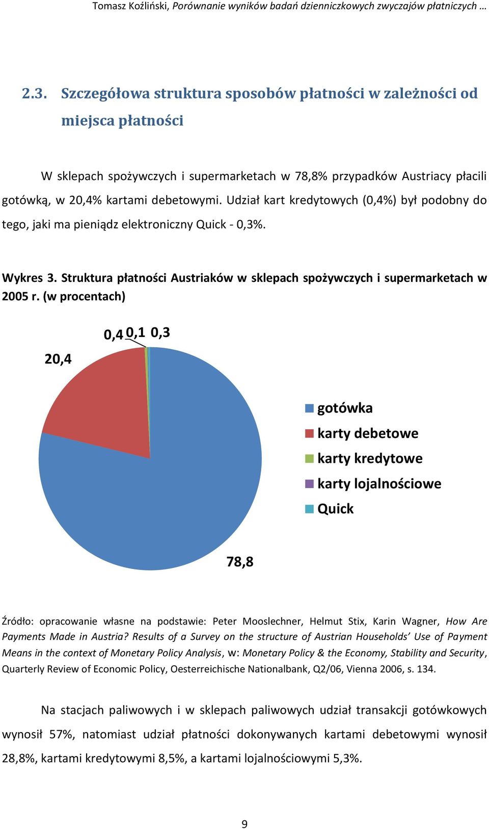 (w procentach) 20,4 0,4 0,1 0,3 gotówka karty debetowe karty kredytowe karty lojalnościowe Quick 78,8 Źródło: opracowanie własne na podstawie: Peter Mooslechner, Helmut Stix, Karin Wagner, How Are