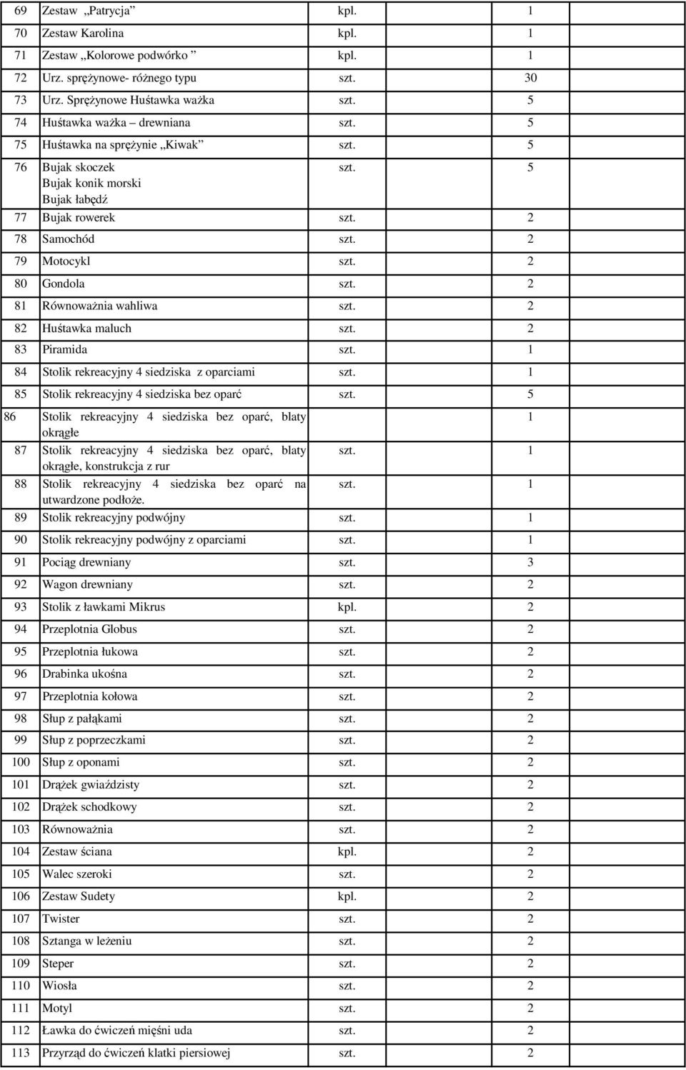 81 RównowaŜnia wahliwa 2 82 Huśtawka maluch 2 83 Piramida 1 84 Stolik rekreacyjny 4 siedziska z oparciami 1 85 Stolik rekreacyjny 4 siedziska bez oparć 5 86 Stolik rekreacyjny 4 siedziska bez oparć,