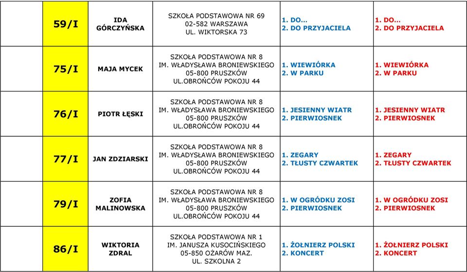 OBROŃCÓW POKOJU 44 1. JESIENNY WIATR 2. PIERWIOSNEK 1. JESIENNY WIATR 2. PIERWIOSNEK 77/I JAN ZDZIARSKI SZKOŁA PODSTAWOWA NR 8 IM. WŁADYSŁAWA BRONIEWSKIEGO 05-800 PRUSZKÓW UL.OBROŃCÓW POKOJU 44 1. ZEGARY 2.