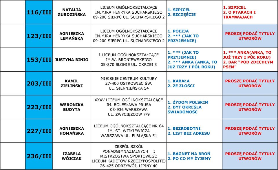 *** (JAK TO PRZYJEMNIE) 153/III JUSTYNA BINIO I LICEUM OGÓLNOKSZTAŁCĄCE IM.W. BRONIEWSKEIGO 05-870 BŁONIE UL. OKRZEI 3 1. *** (JAK TO PRZYJEMNIE) 2. *** ANKA (ANKA, TO JUŻ TRZY I PÓŁ ROKU) 1.