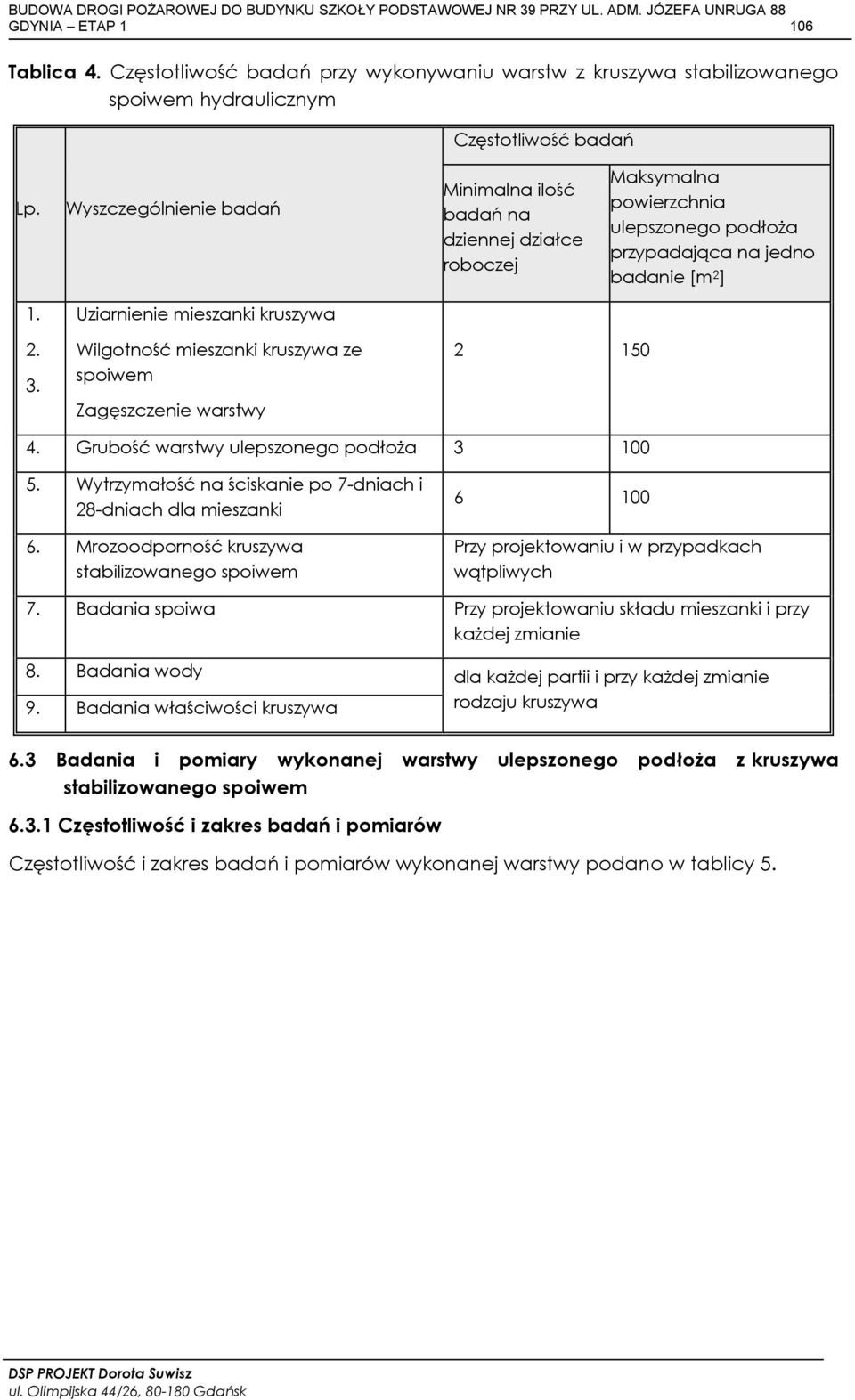 Wilgotność mieszanki kruszywa ze spoiwem Zagęszczenie warstwy 2 150 4. Grubość warstwy ulepszonego podłoża 3 100 5. Wytrzymałość na ściskanie po 7-dniach i 28-dniach dla mieszanki 6.