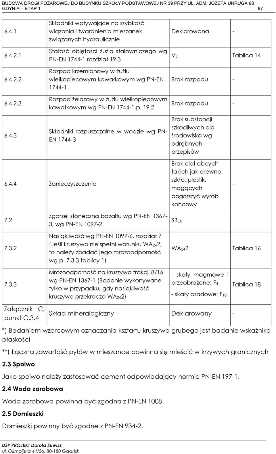 2 Składniki rozpuszczalne w wodzie wg PN- EN 1744-3 Deklarowana - V5 Tablica 14 Brak rozpadu - Brak rozpadu - Brak substancji szkodliwych dla środowiska wg odrębnych przepisów 6.4.4 Zanieczyszczenia Brak ciał obcych takich jak drewno, szkło, plastik, mogących pogorszyć wyrób końcowy - 7.