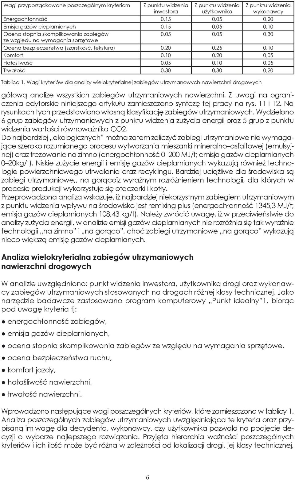 Wydzielono 6 grup zabiegów utrzymaniowych z punktu widzenia zużycia energii oraz 5 grup z punktu widzenia wartości równoważnika CO2.