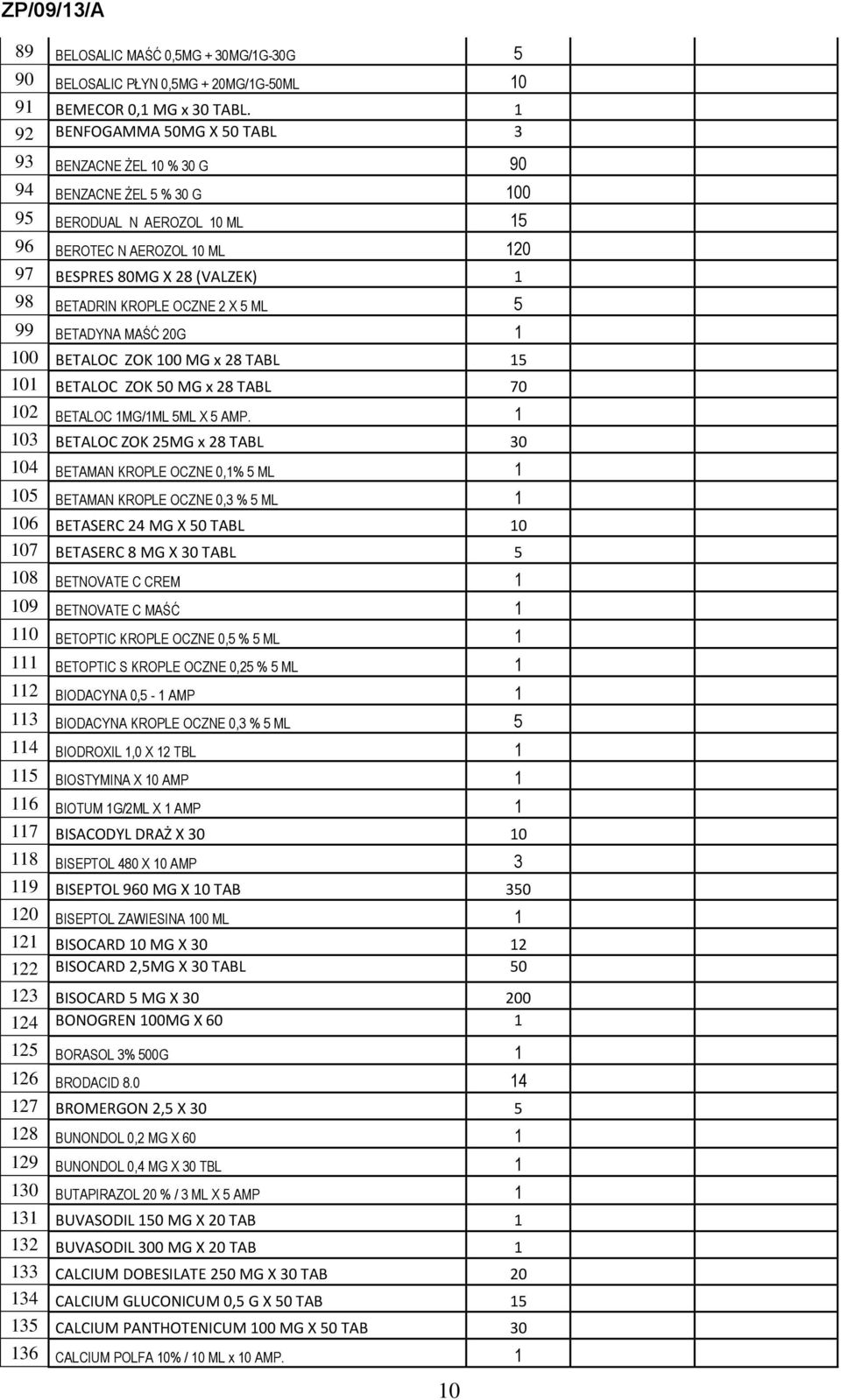 KROPLE OCZNE 2 X 5 ML 5 99 BETADYNA MAŚĆ 20G 1 100 BETALOC ZOK 100 MG x 28 TABL 15 101 BETALOC ZOK 50 MG x 28 TABL 70 102 BETALOC 1MG/1ML 5ML X 5 AMP.