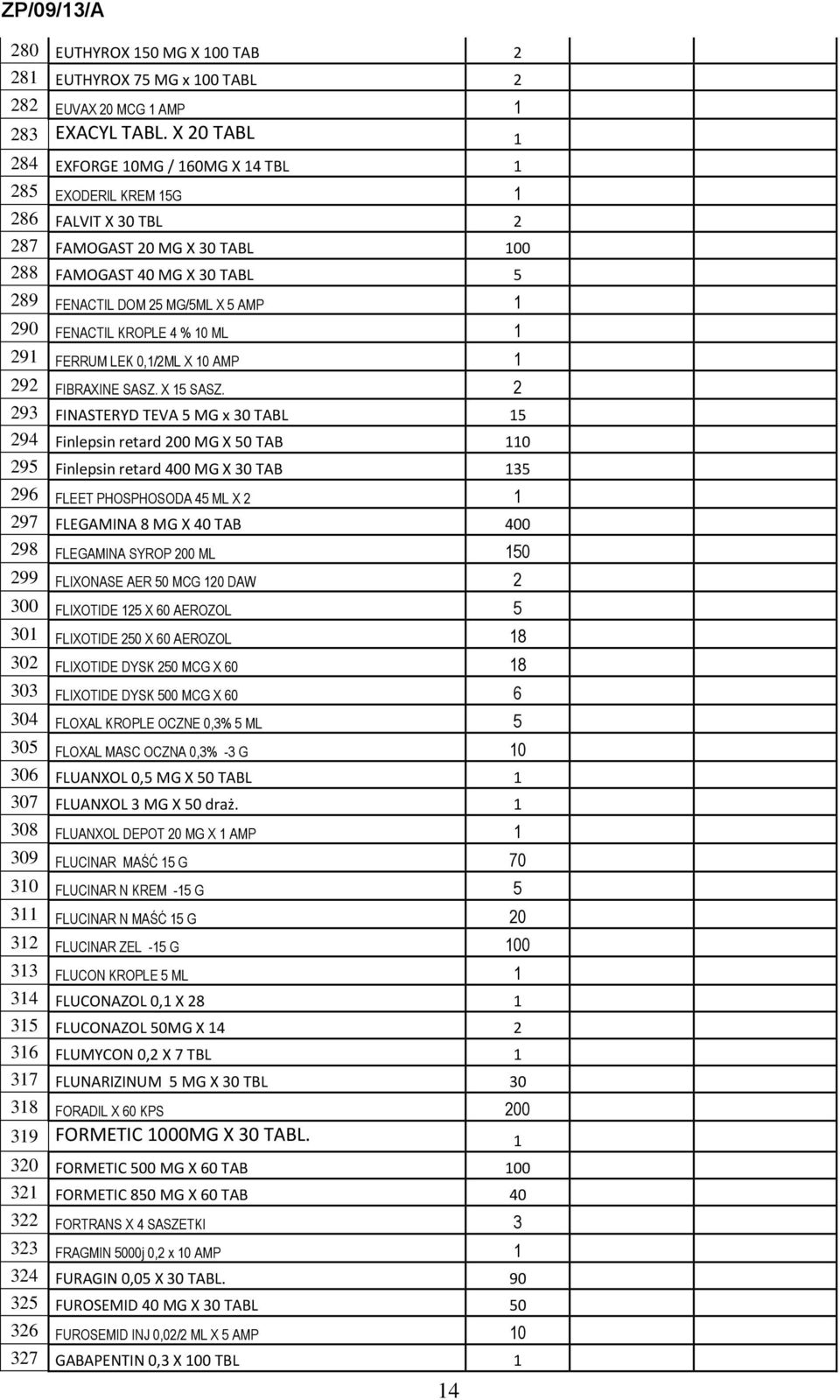 FENACTIL KROPLE 4 % 10 ML 1 291 FERRUM LEK 0,1/2ML X 10 AMP 1 292 FIBRAXINE SASZ. X 15 SASZ.