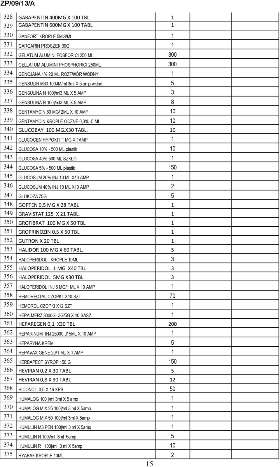 10 AMP 10 339 GENTAMYCIN KROPLE OCZNE 0,3% -5 ML 10 340 GLUCOBAY 100 MG.X30 TABL.