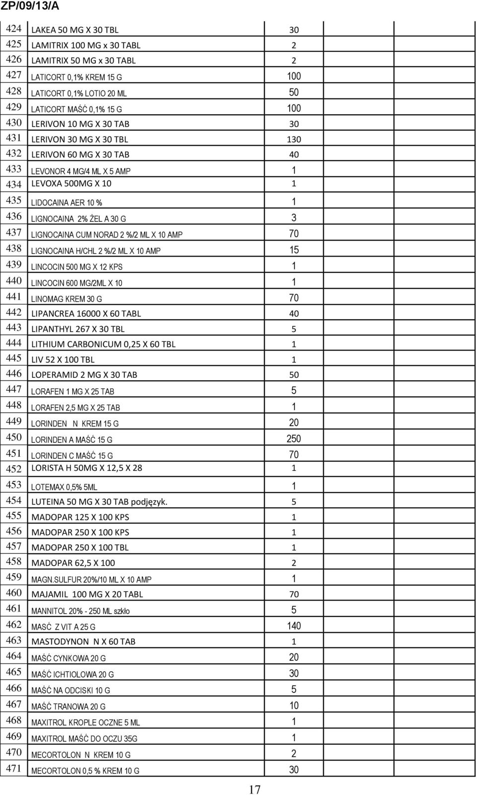 LIGNOCAINA CUM NORAD 2 %/2 ML X 10 AMP 70 438 LIGNOCAINA H/CHL 2 %/2 ML X 10 AMP 15 439 LINCOCIN 500 MG X 12 KPS 1 440 LINCOCIN 600 MG/2ML X 10 1 441 LINOMAG KREM 30 G 70 442 LIPANCREA 16000 X 60