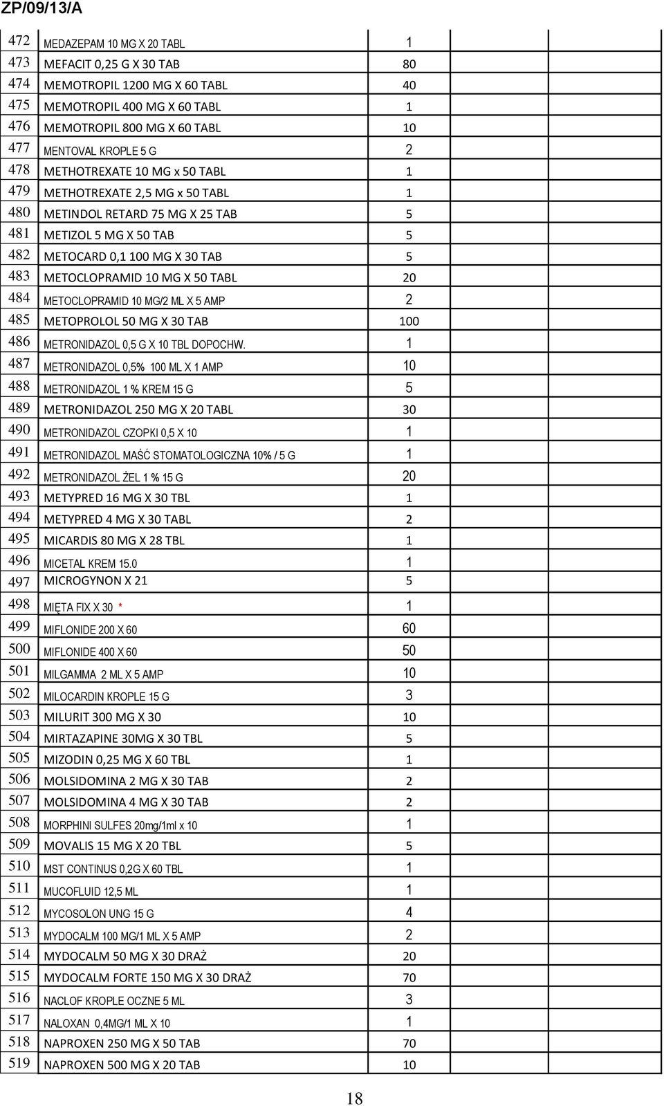 TABL 20 484 METOCLOPRAMID 10 MG/2 ML X 5 AMP 2 485 METOPROLOL 50 MG X 30 TAB 100 486 METRONIDAZOL 0,5 G X 10 TBL DOPOCHW.
