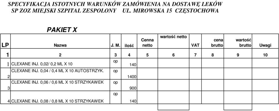 ROWSKA 15 CZĘSTOCHOWA PAKIET X LP Nazwa J. M.