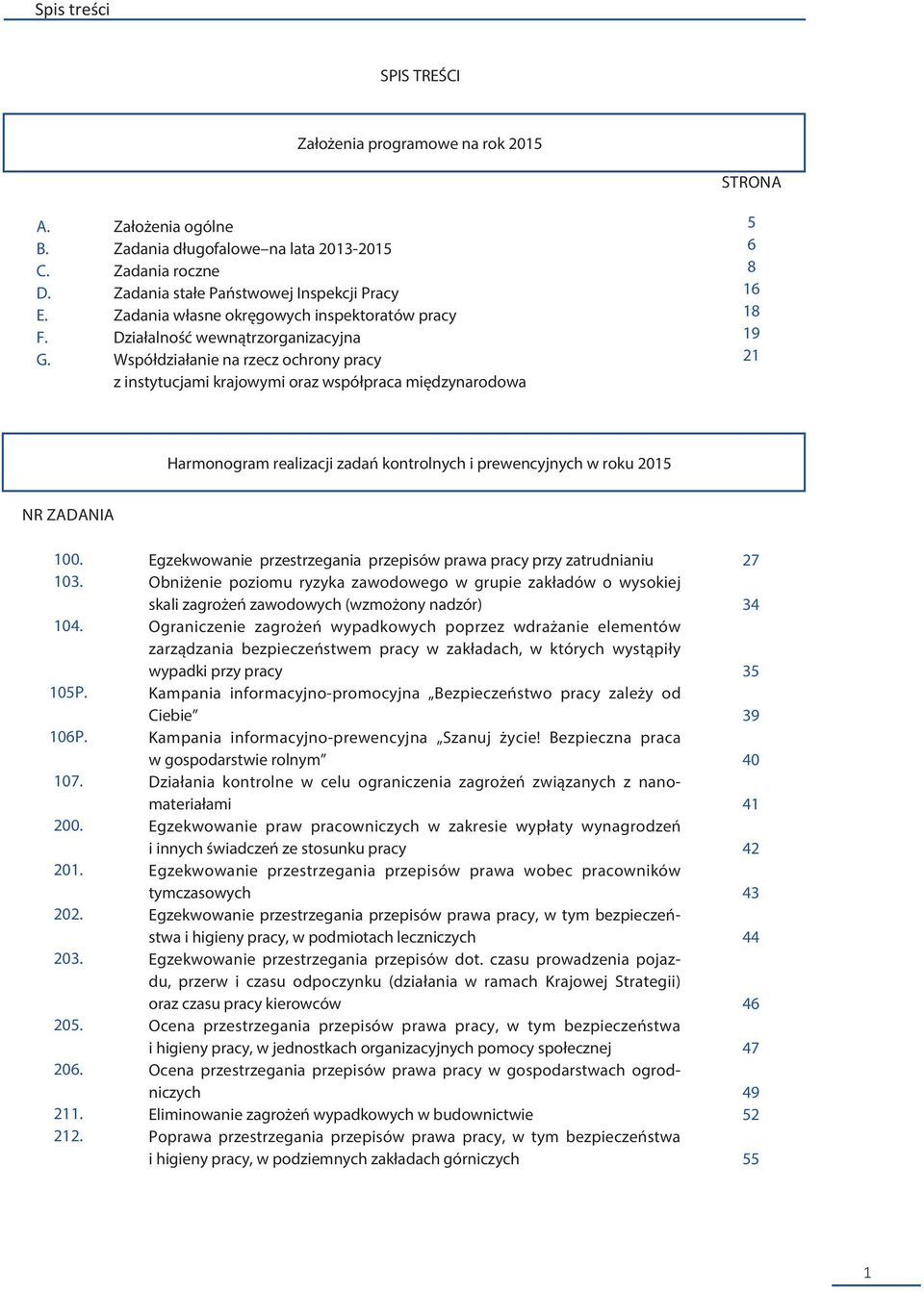 Współdziałanie na rzecz ochrony pracy z instytucjami krajowymi oraz współpraca międzynarodowa STRONA 5 6 8 16 18 19 21 Harmonogram realizacji zadań kontrolnych i prewencyjnych w roku 2015 NR ZADANIA