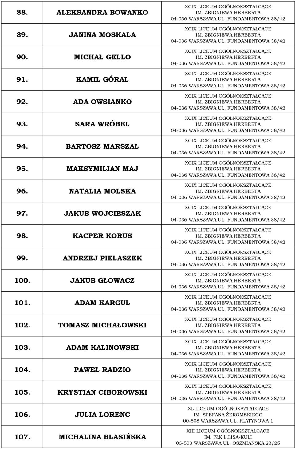 ADAM KALINOWSKI 104. PAWEŁ RADZIO 105. KRYSTIAN CIBOROWSKI 106. JULIA LORENC 107.