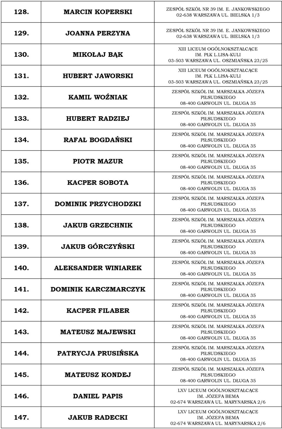 MATEUSZ MAJEWSKI 144. PATRYCJA PRUSIŃSKA 145. MATEUSZ KONDEJ 146. DANIEL PAPIS 147. JAKUB RADECKI ZESPÓŁ SZKÓŁ NR 39 IM. E. JANKOWSKIEGO 02-638 WARSZAWA UL.