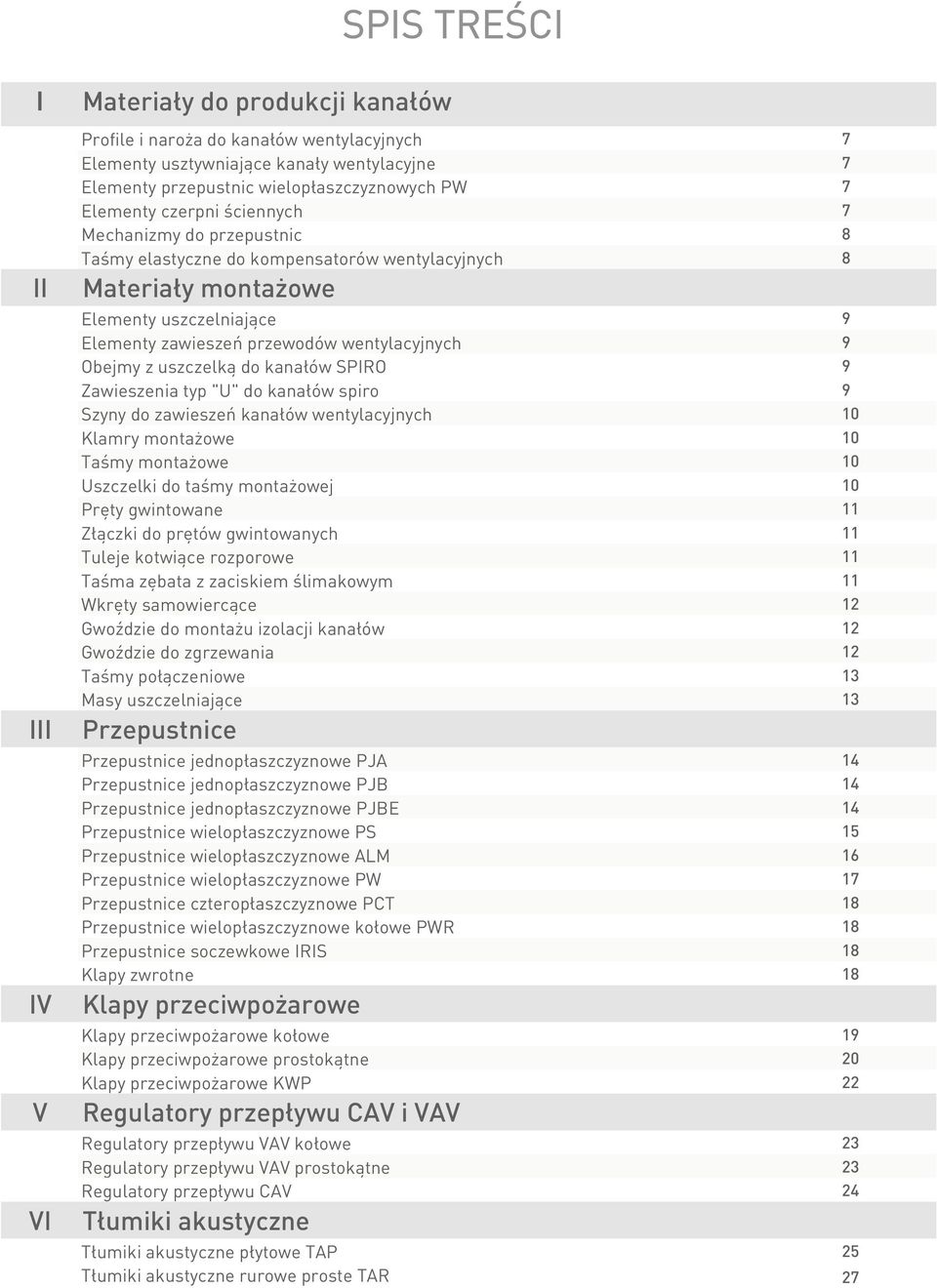 Obejmy z uszczelką do kanałów SPIRO 9 Zawieszenia typ "U" do kanałów spiro 9 Szyny do zawieszeń kanałów wentylacyjnych 10 Klamry montażowe 10 Taśmy montażowe 10 Uszczelki do taśmy montażowej 10 Pręty