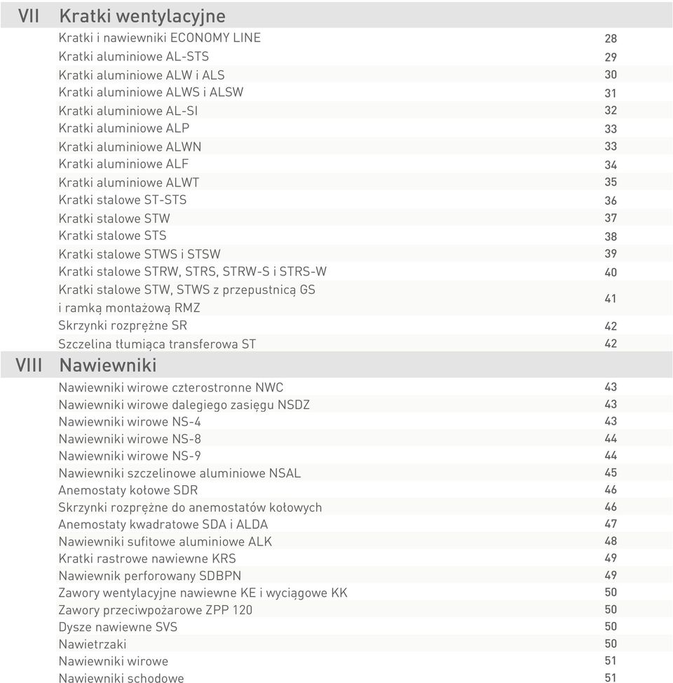 STRW, STRS, STRW-S i STRS-W 40 Kratki stalowe STW, STWS z przepustnicą GS i ramką montażową RMZ 41 Skrzynki rozprężne SR 42 Szczelina tłumiąca transferowa ST 42 VIII Nawiewniki #ADR!